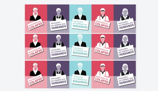 Imagem de um gráfico com as profissões mais expostas à digitalização